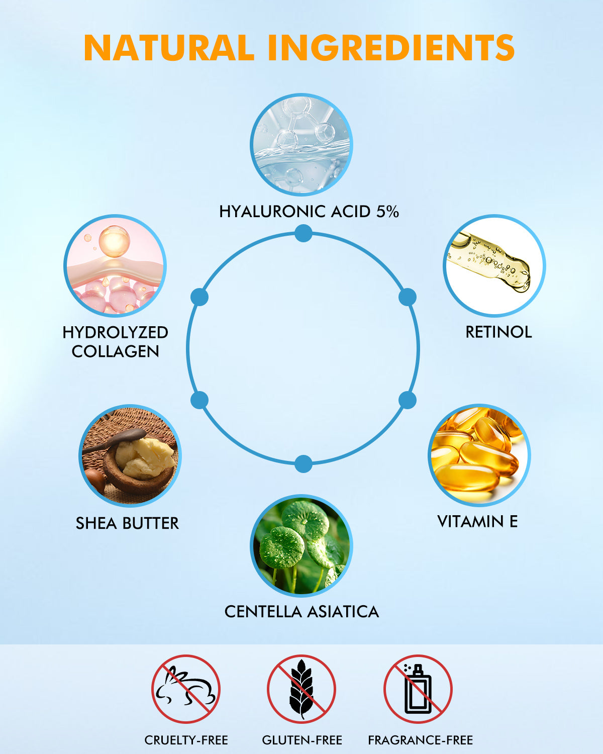 Retinol Cream for Face Moisturizer,Anti-Aging Collagen for Tightening Skin,Day & Night Face Collagen Cream,Anti Wrinkl